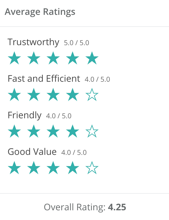 Screen Shot 2019-01-31 at 9.37.54 AM.png