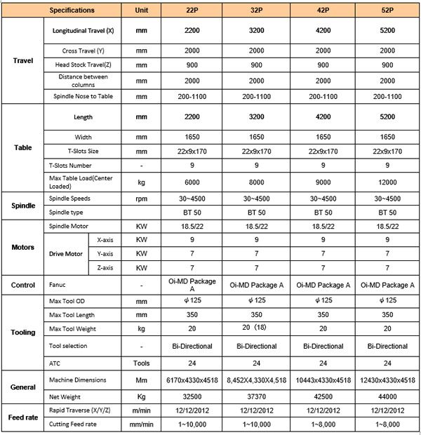 KMV-22P_Specifications02.jpg
