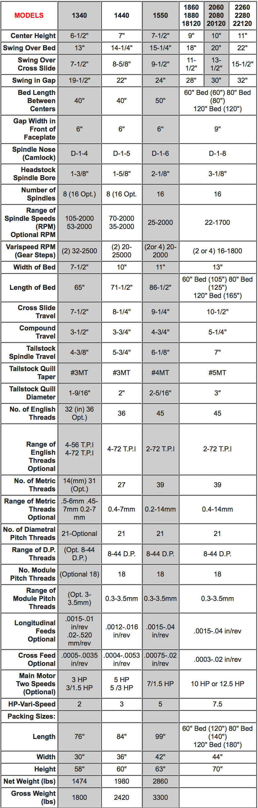 specs.png