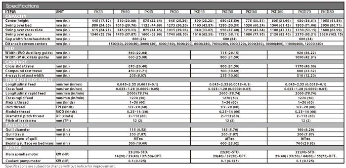 PK-Specifications.jpg