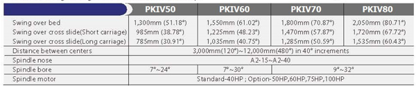 PKIV-Features.jpg