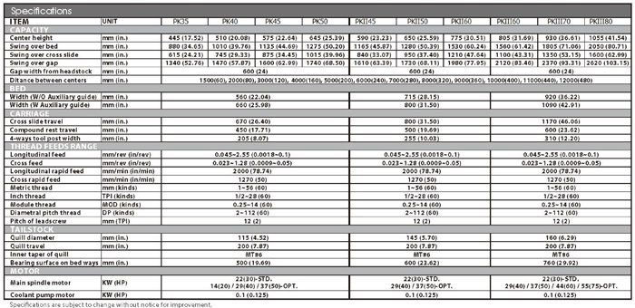PK-Specifications.jpg