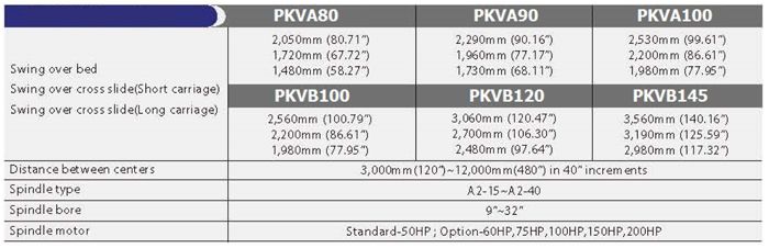 PKV-Features.jpg