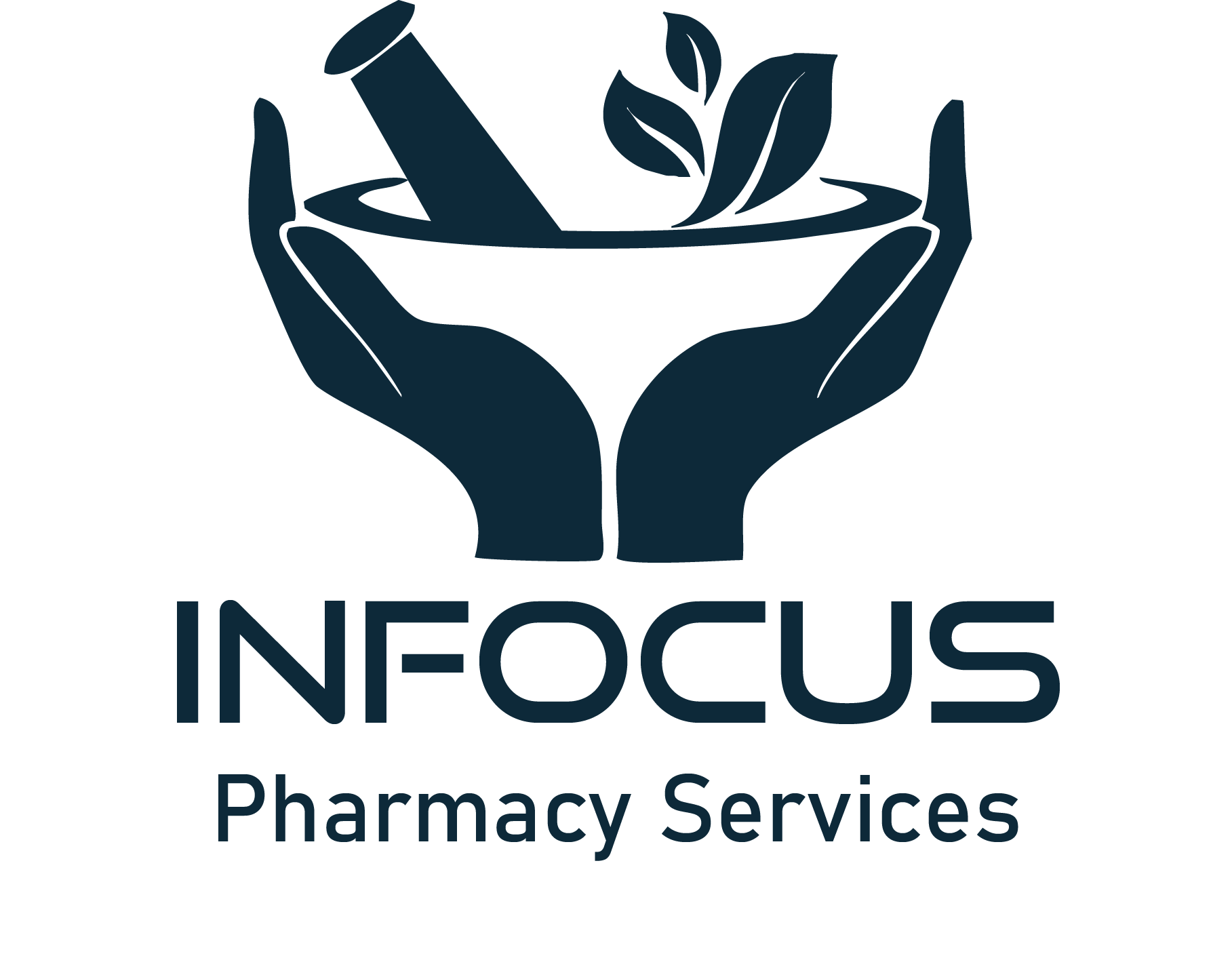Infocus Pharmacy Services