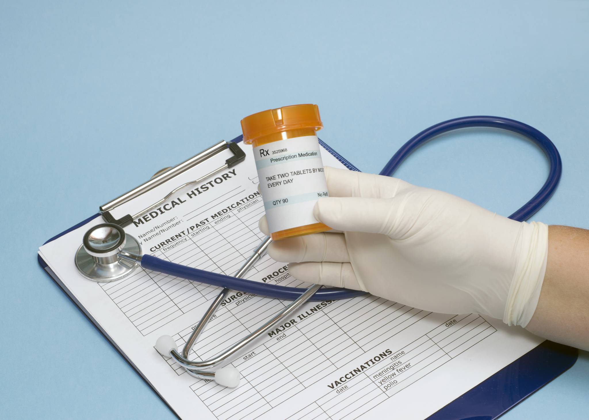 Medication Therapy Management