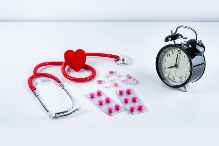 Medication Adherence