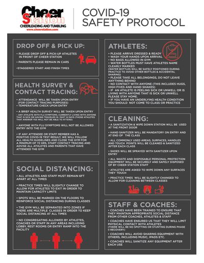 Protocol Poster OUTLINE-01.jpg