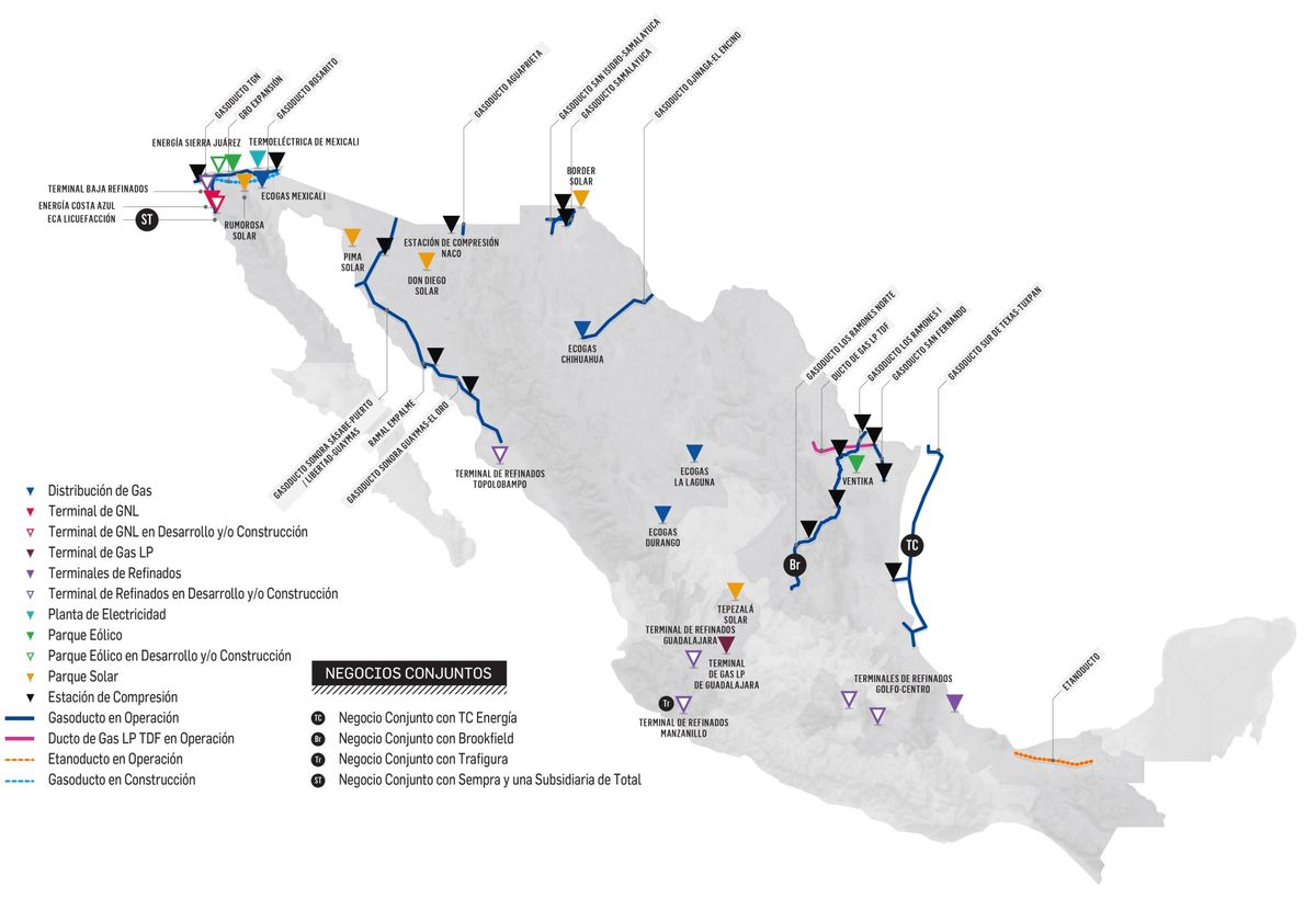 Activos IENova (SEMPRA) Mexico.jpg