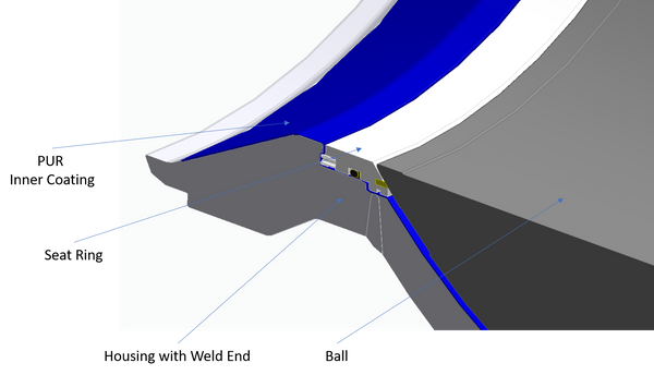 Water Ball Valve Flange End_EN.png