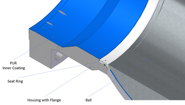 Water Ball Valve Flange End_EN.png