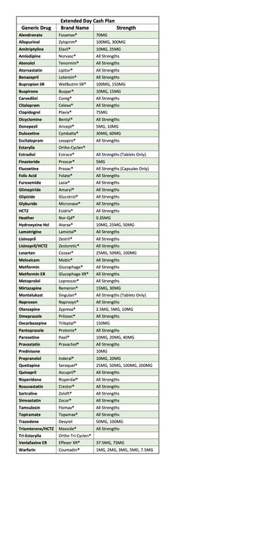ECP Updated Drug List_10.25.21.jpg