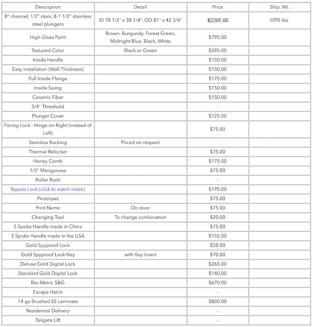 magnum-vault-door-pricing-2018.jpg