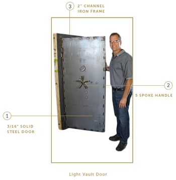 A man in a collared shirt and blue jeans opening up a steel vault door.