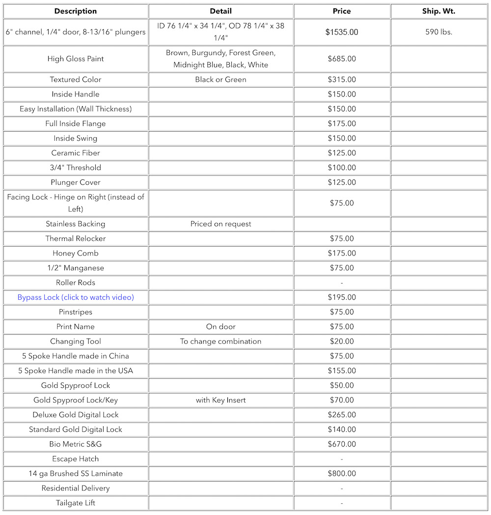 standard-vault-door-pricing-2018.jpg