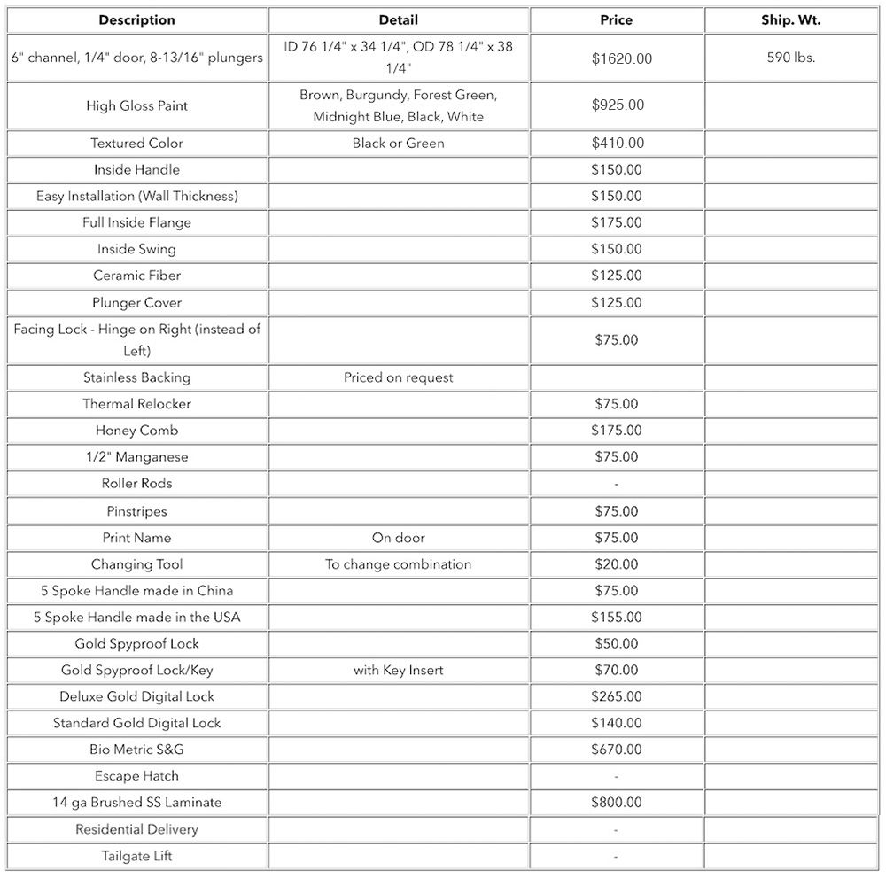standard-vault-door-pricing-2019.jpg