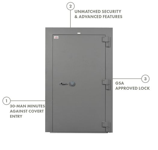 Grey GSA Vault door with three descriptive messages stating 30-man minutes against covert entry, unmatched security and advanced features, and GSA approved lock.