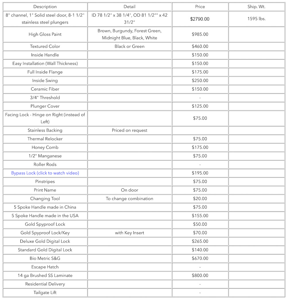 magnum-extreme-vault-door-pricing-2018.jpg