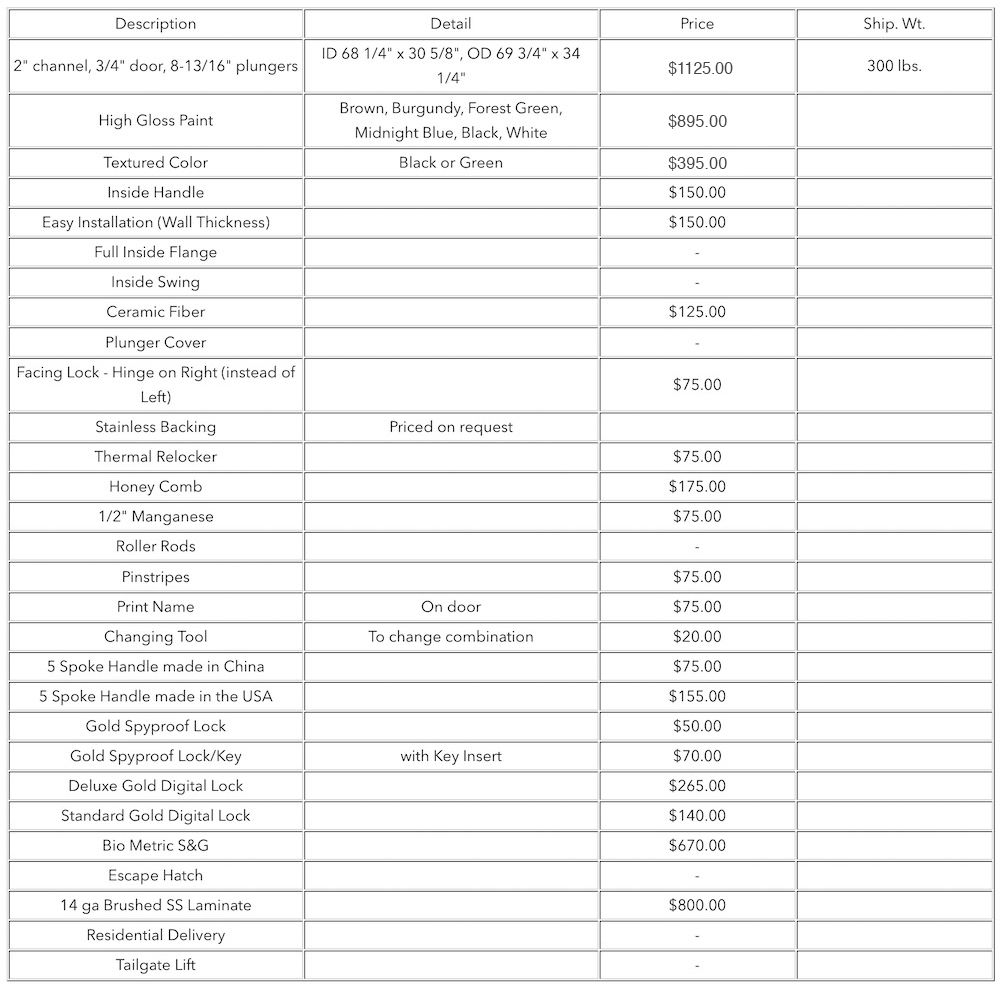 light-vault-door-pricing-2019.jpg