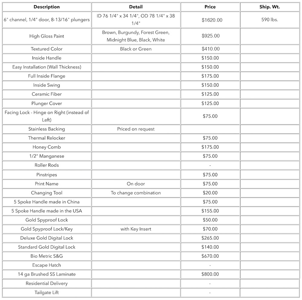 standard-vault-door-pricing-2019.jpg