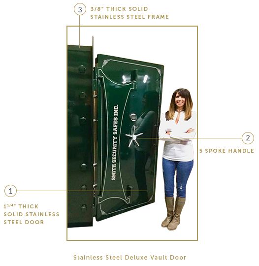 Stainless Steel Deluxe Vault Door Building Vault Doors For