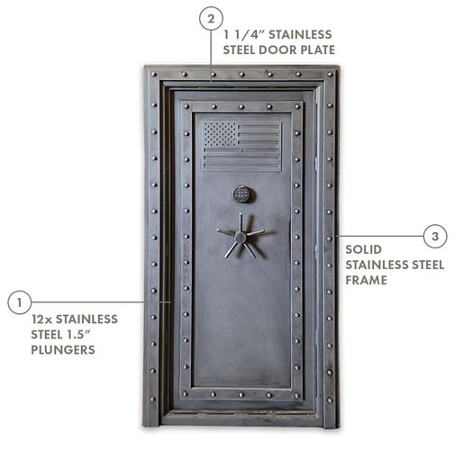 Stainless Steel Elite Vault Door
