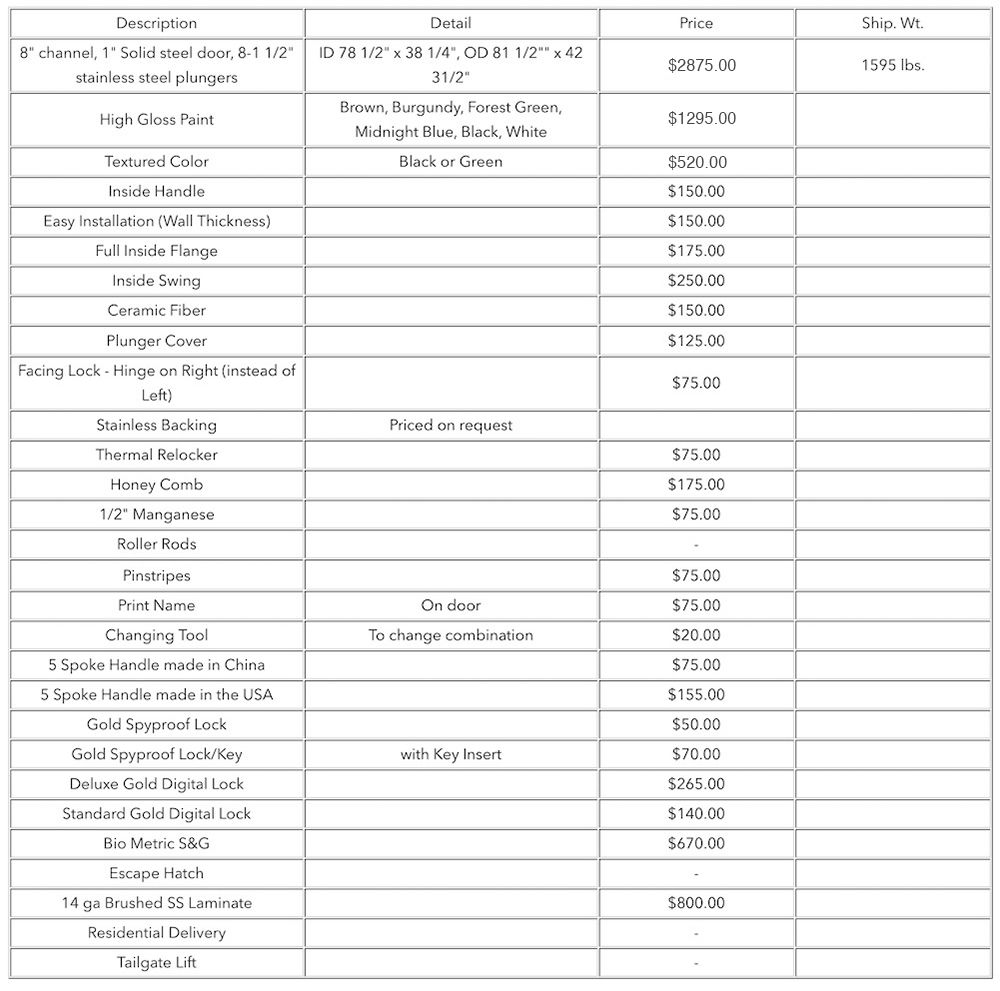 magnum-extreme-vault-door-pricing-2019.jpg