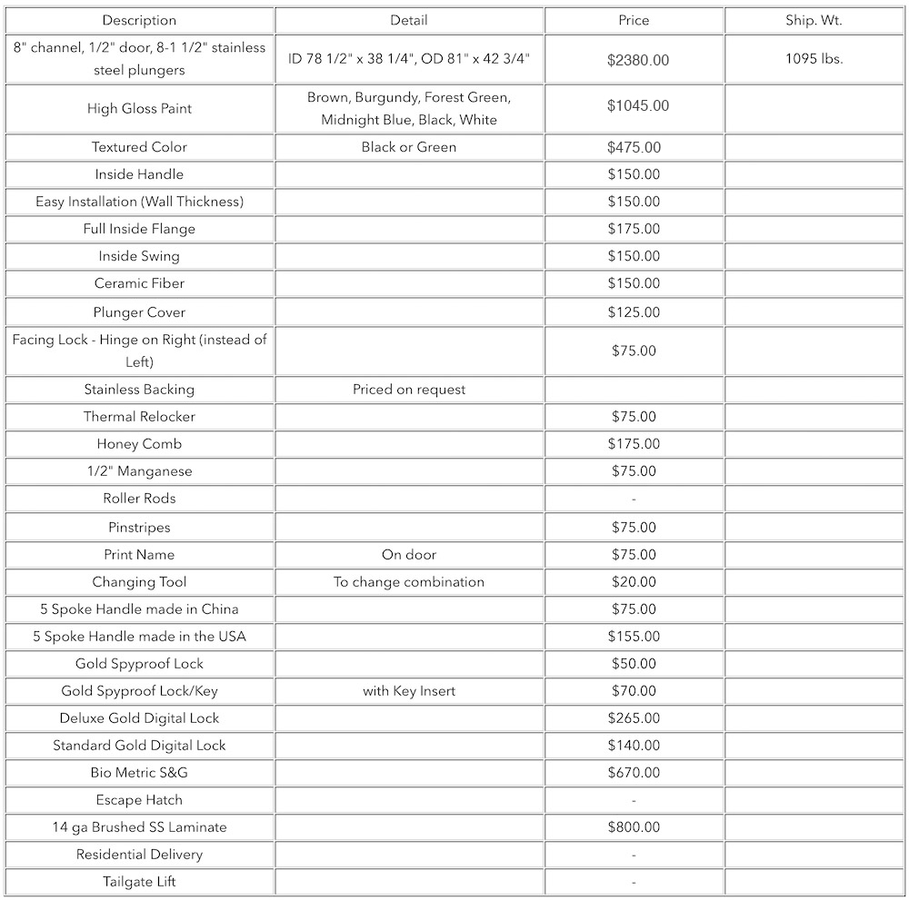 magnum-vault-door-pricing-2019.jpg