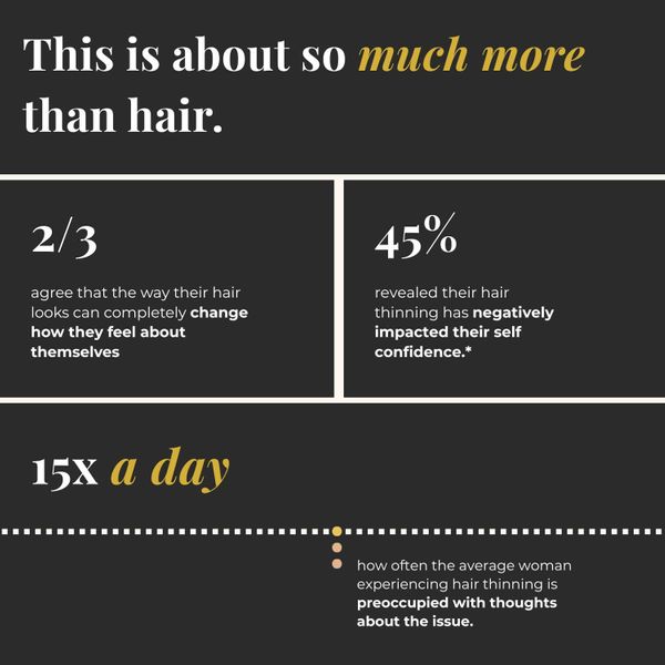 The Emotional Impact of Hair Thinning (1).jpg