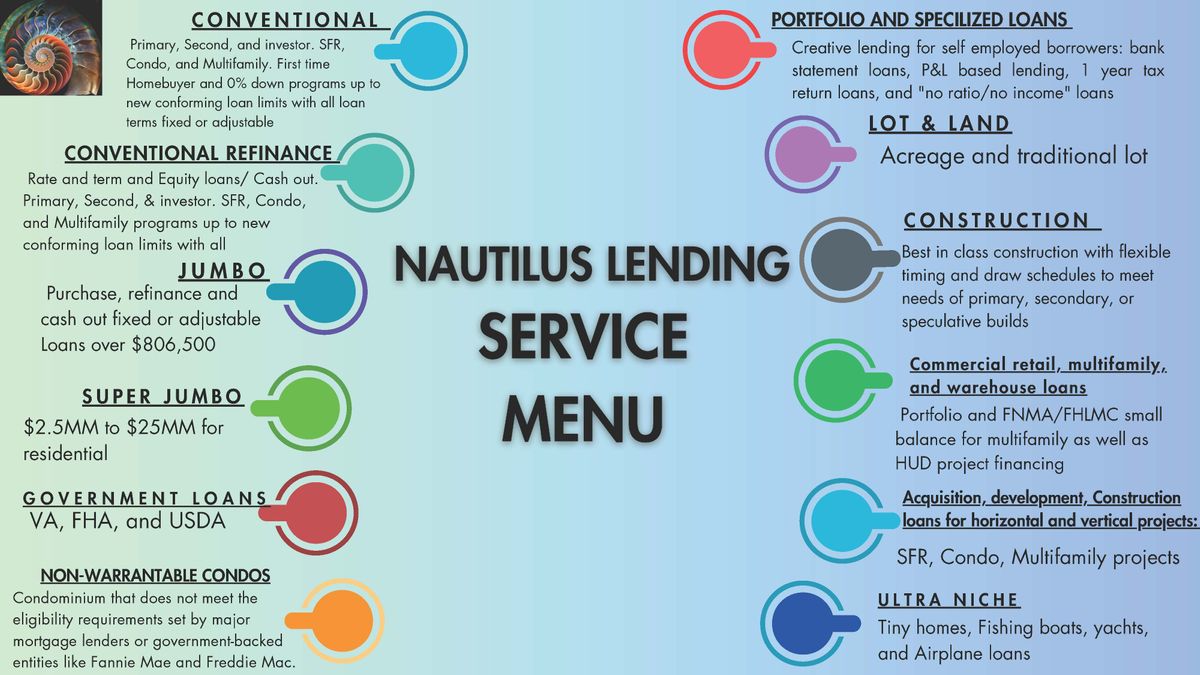 NAUTILUS LENDING SERVICES MENU.jpg