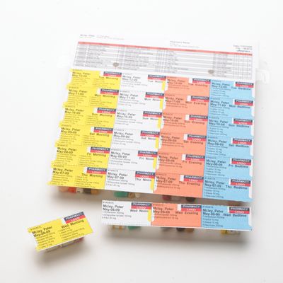 Medication Synchronization