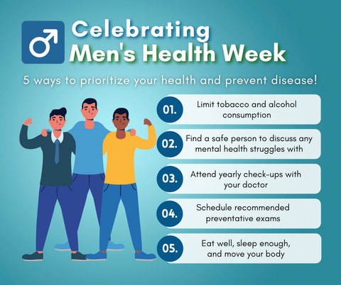 Celebrating Men's Health Week 2022