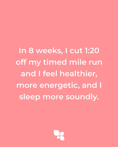 Body Well has been the absolute best thing I've done for my wellness since having kids! I joined my first session because I was interested in building a sustainable exercise routine. After 8 weeks (7).png