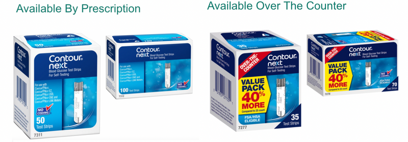 CONTOUR®NEXT Blood Glucose Monitoring Products