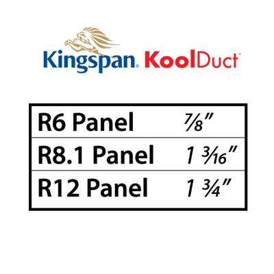 Kingspan KoolDuct R6, R8 and R12 Insulation