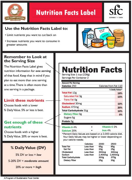 Nutrition-Facts-Label-1.jpg
