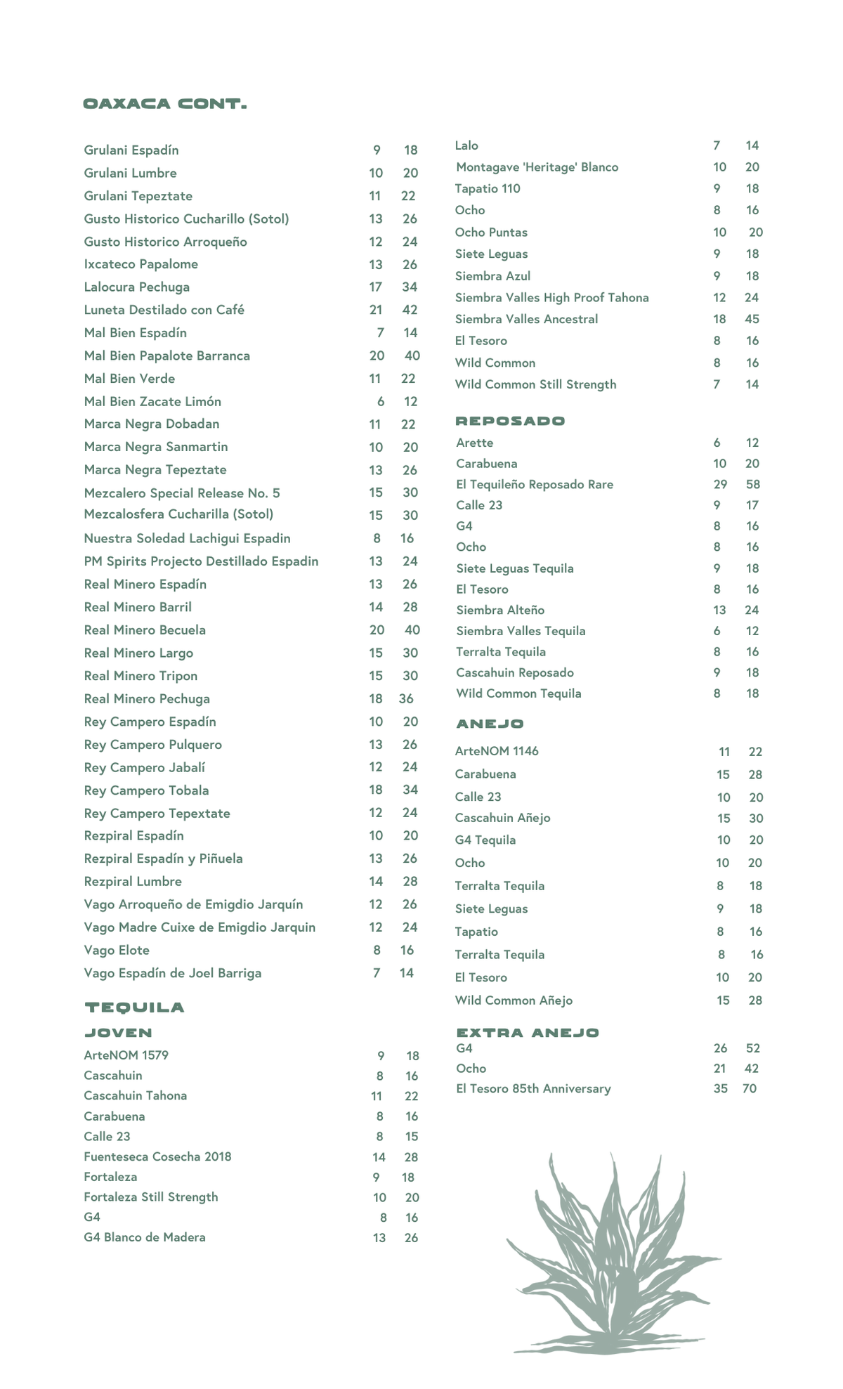 MASTER SPIRITS 7.13.25  (8.5 x 11 in) (8.5 x 14 in) (8.5 x 14 in) (1).png