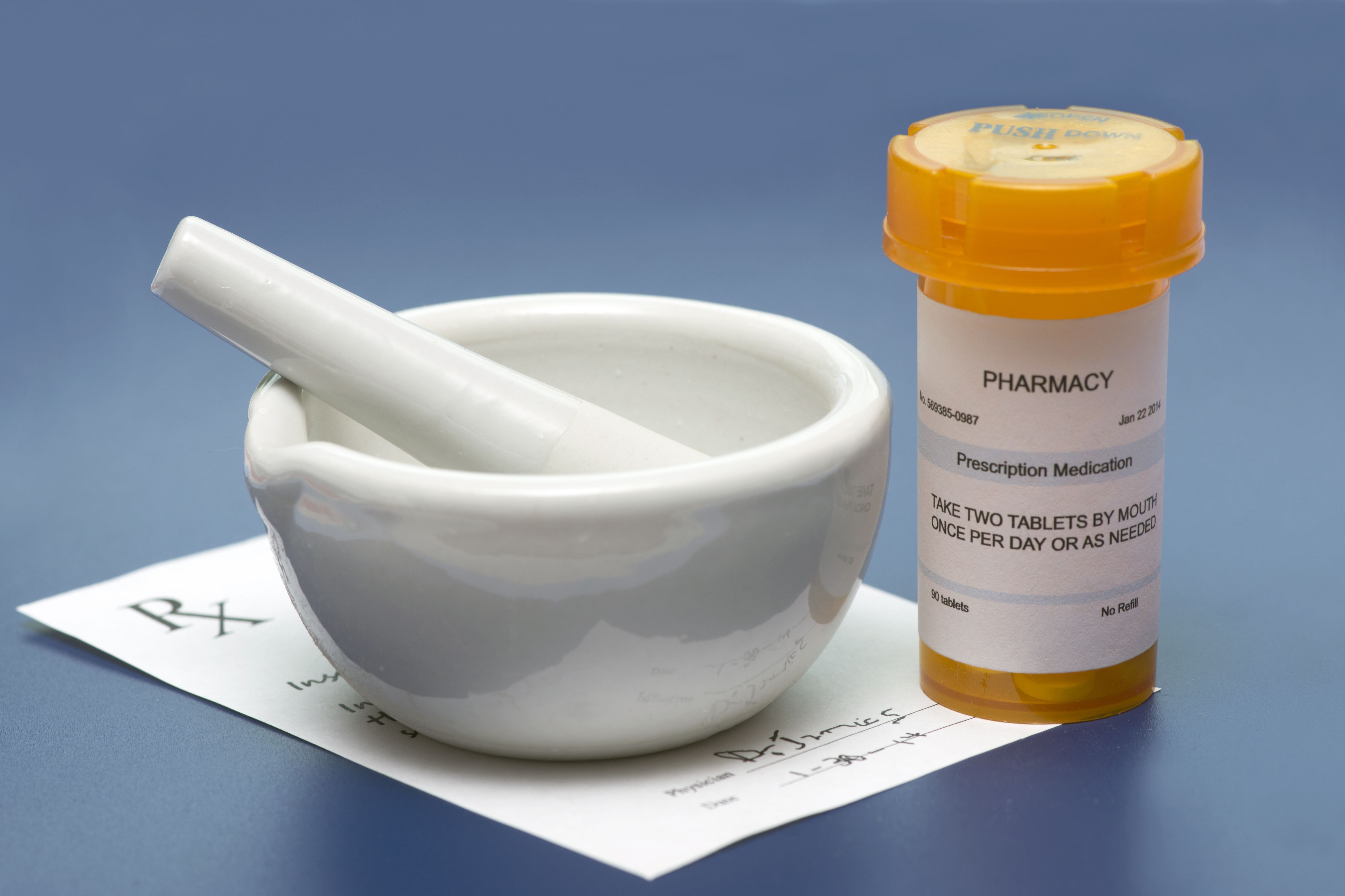 Compounding & Prescription Drugs