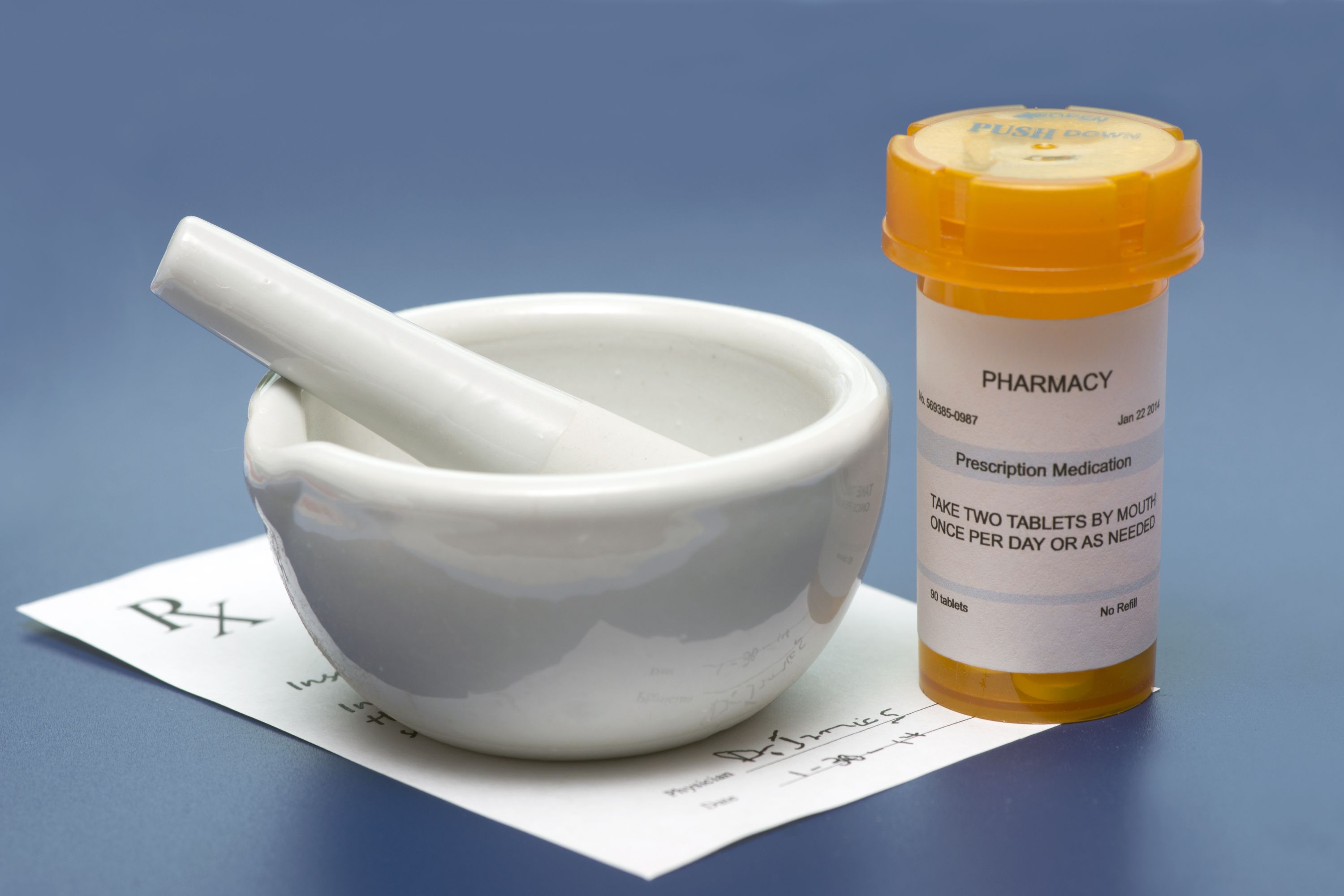Compounding & Prescription Drugs