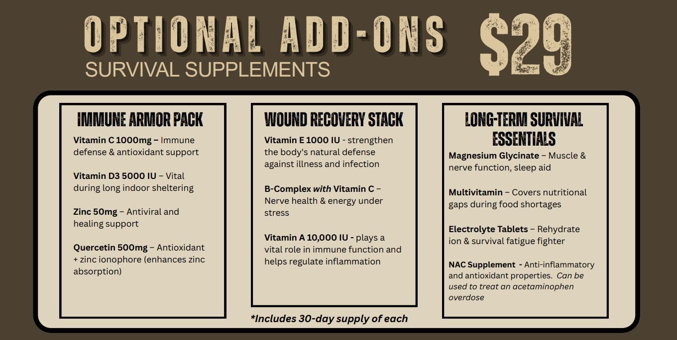Optional ad ons.JPG