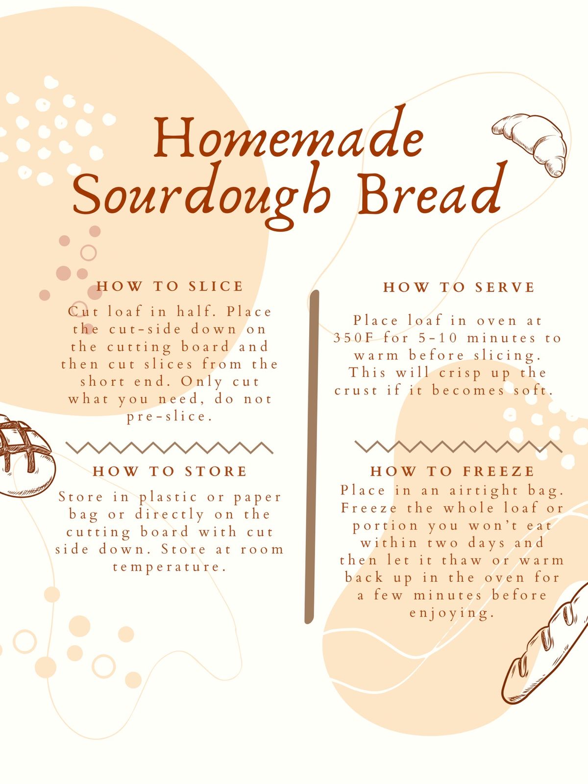 F4M Sourdough Printouts - 4.jpeg