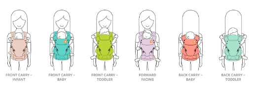 Baby-Wearing-Positions.png