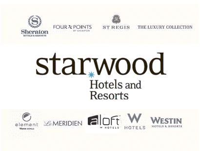 Starwood Hotels Resorts Gatehouse Capital