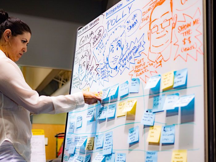 A woman is putting a post it on a white baord with many other post its 6