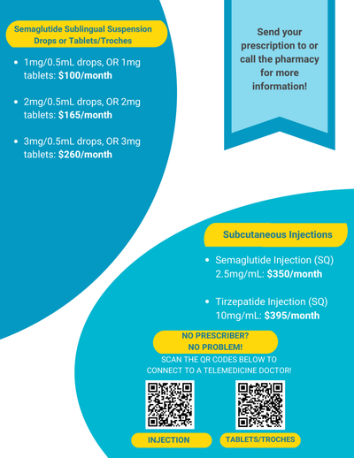tirzepatide hashimoto Possible pro-oncogenic effect of tirzepatide (TRZD) on the thyroid