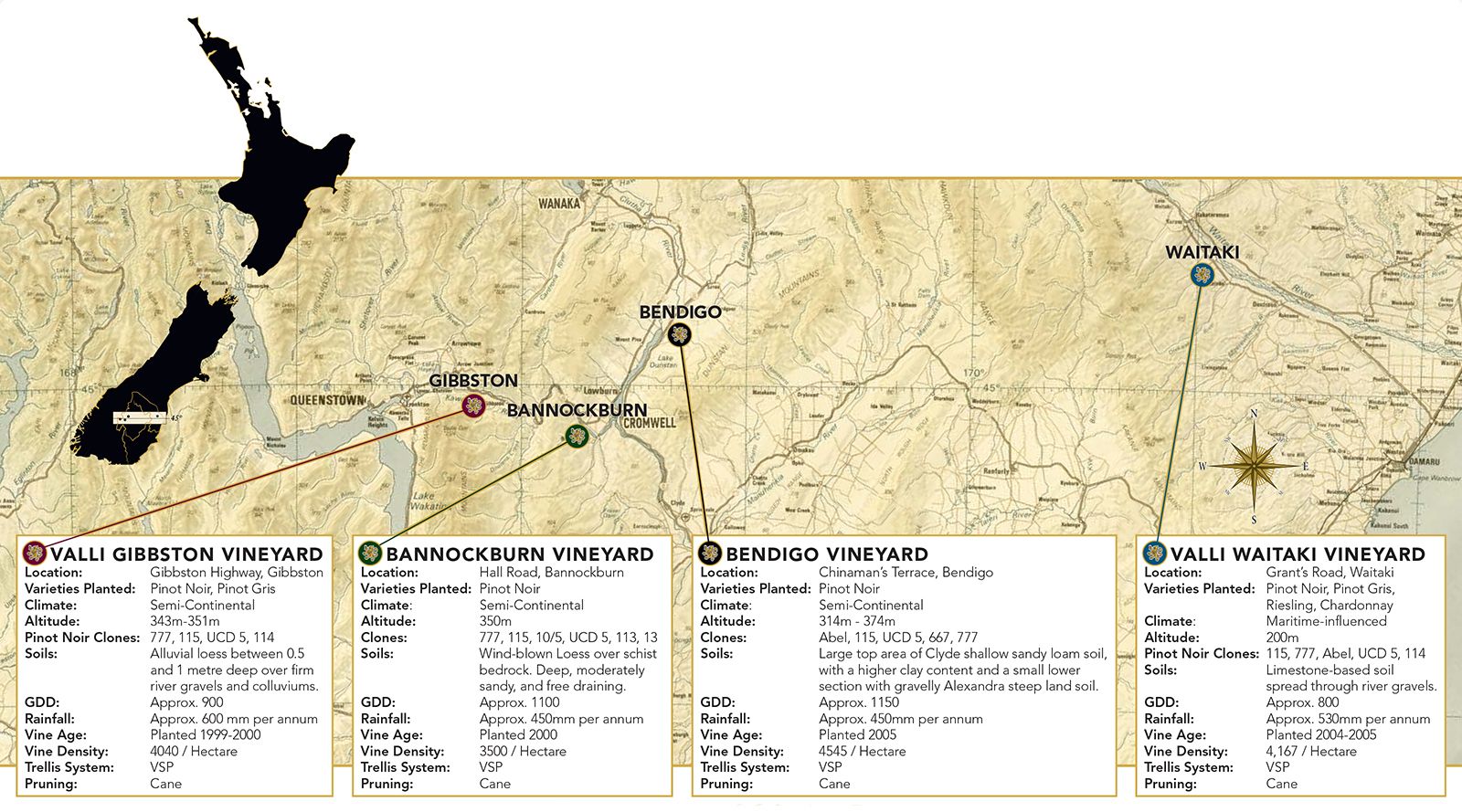 VALLI Otago Overview Map.jpg
