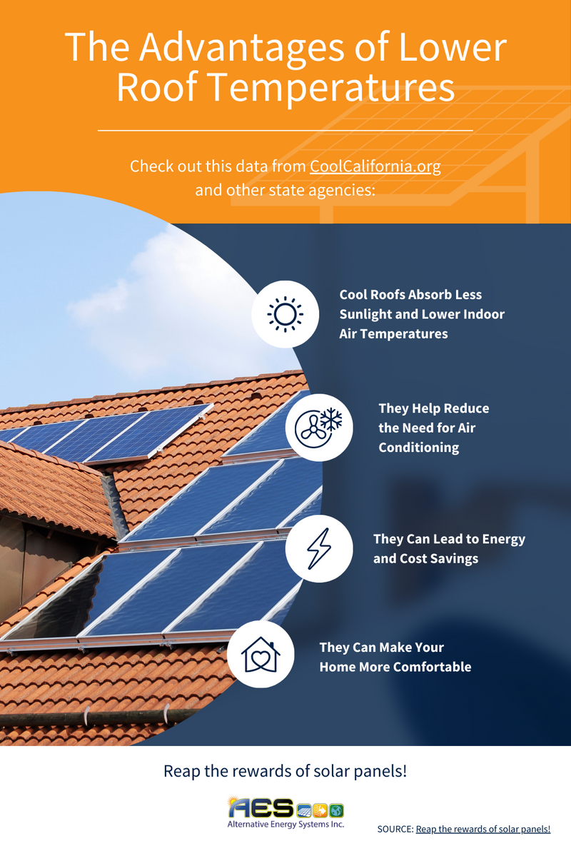 Do Solar Panels Keep Your House Cooler? Surprising Facts Revealed