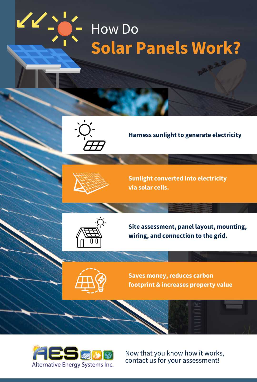 M32841 - Infographic- How Do Solar Panels Work.png