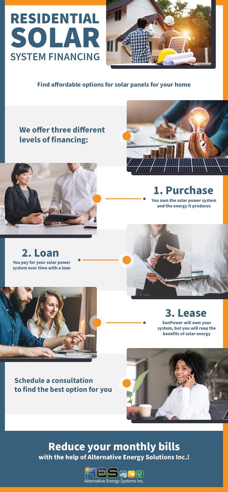 Infographic - Find affordable options for solar panels for your homeArtboard 1.jpg