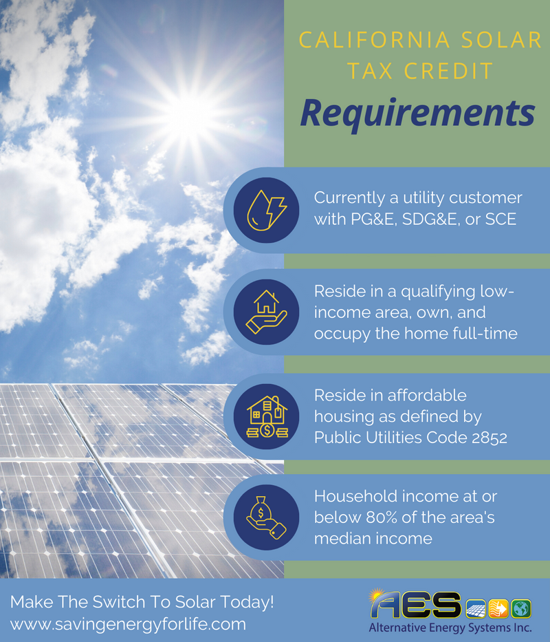 Infographic about the requirements to qualify for the California Solar Tax Credit