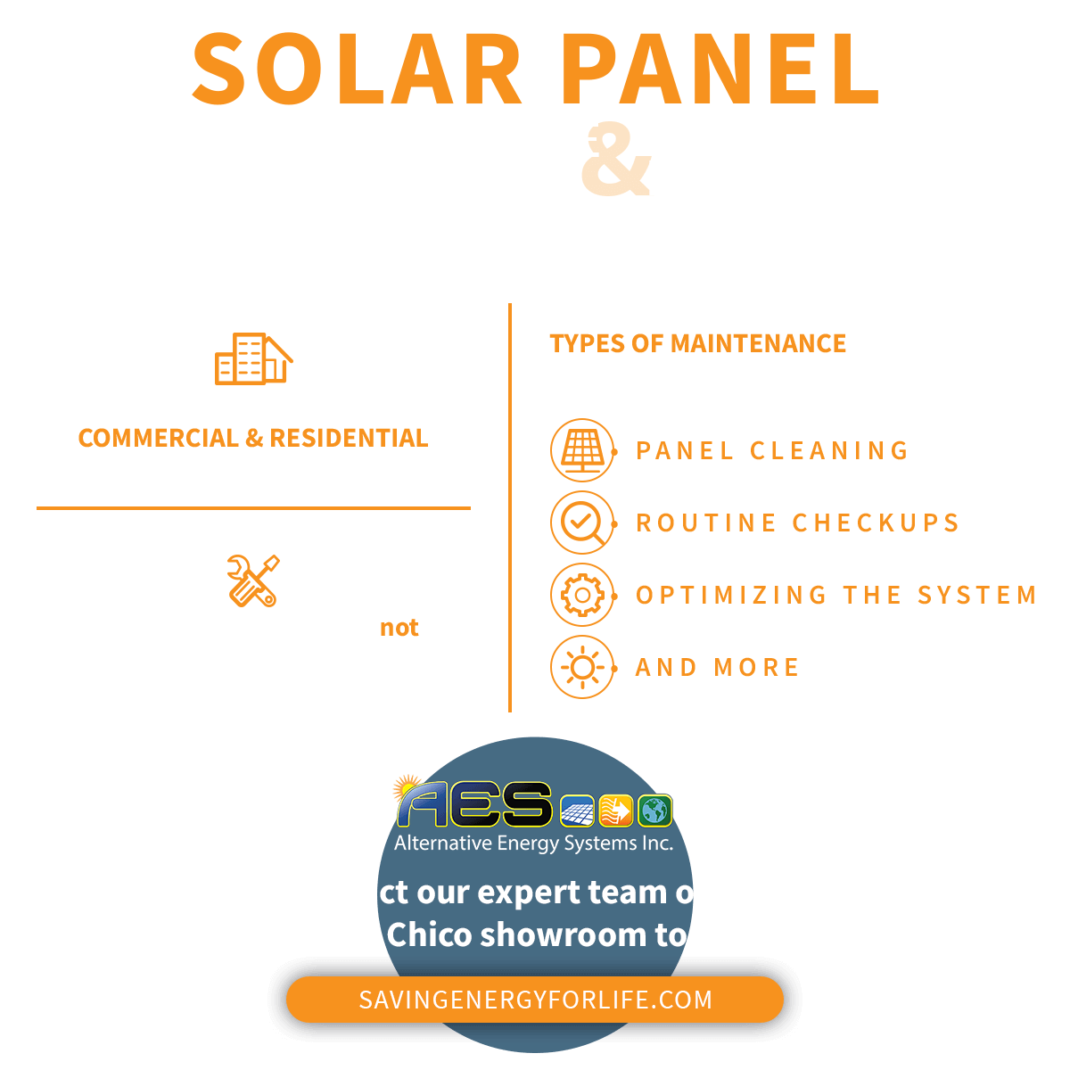 Solar Panel Maintenance And Repairs infographic